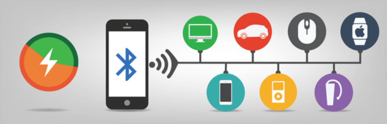Bluetooth Low Energy Communication In IOS